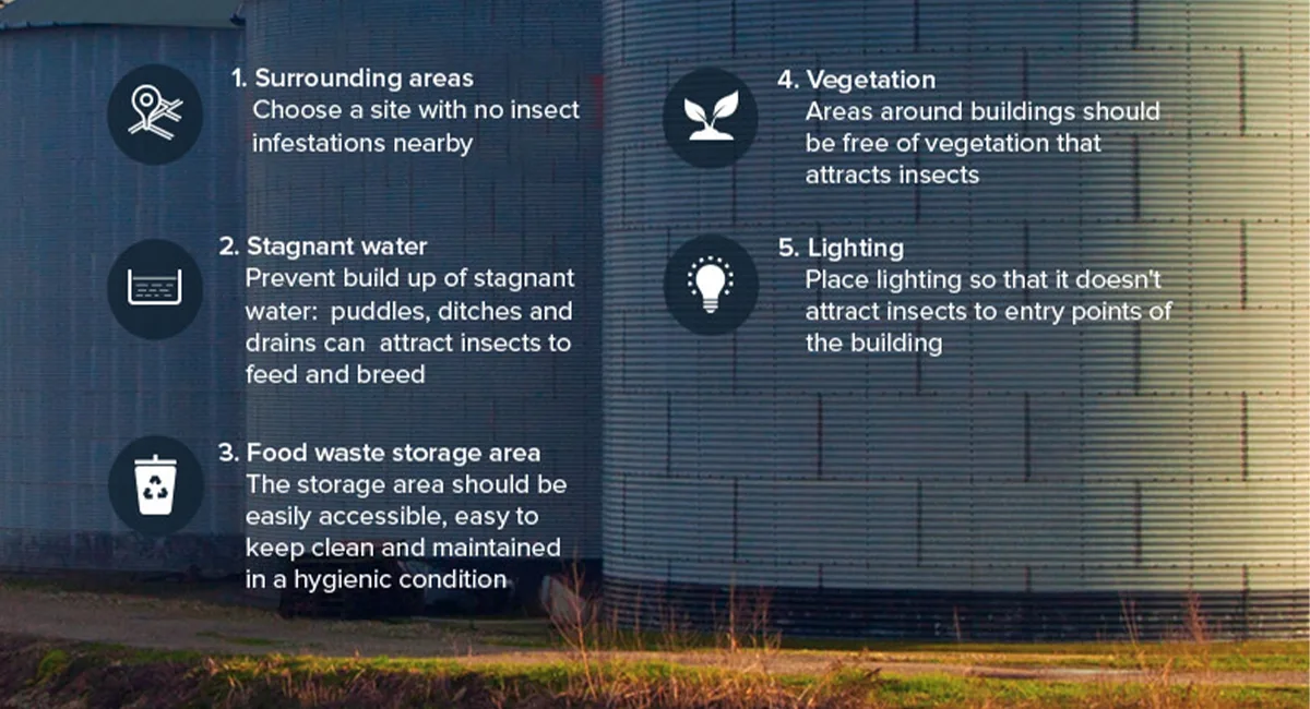 How to design a food processing facility to prevent SPIs