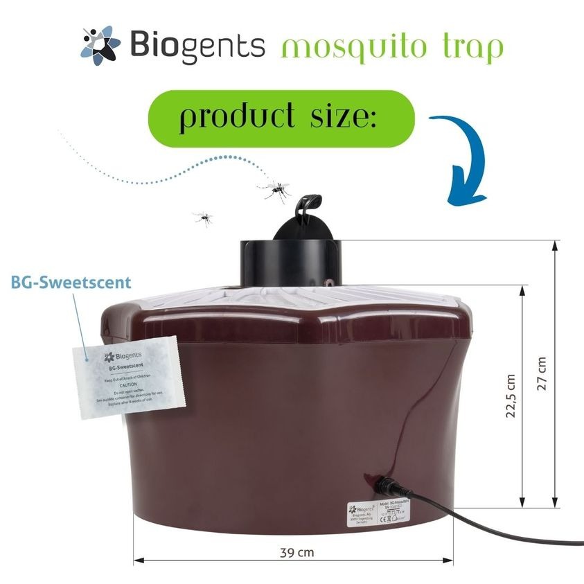 BIOGENTS SIZE