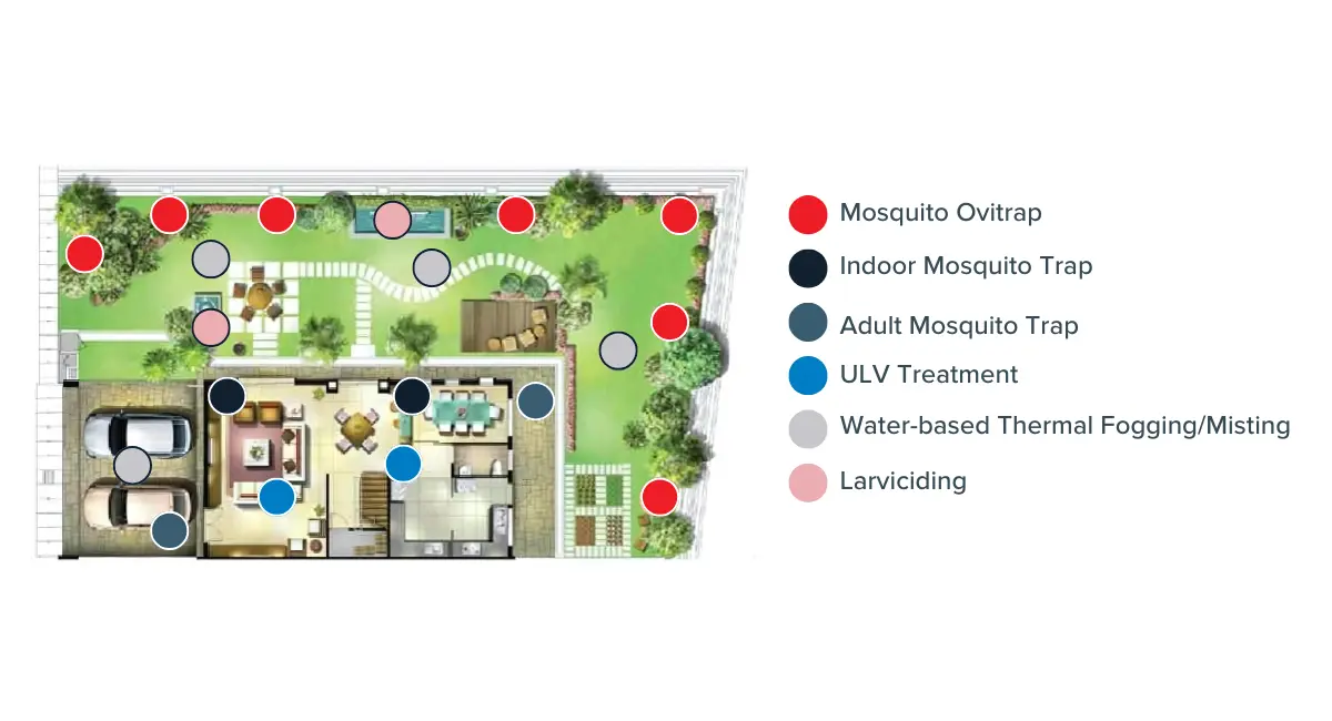 Rentokil Mosquito Solutions