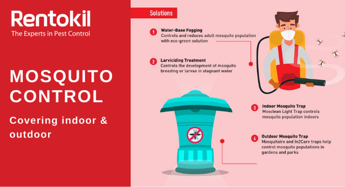 Rentokil Integrated Mosquito Control Treatment
