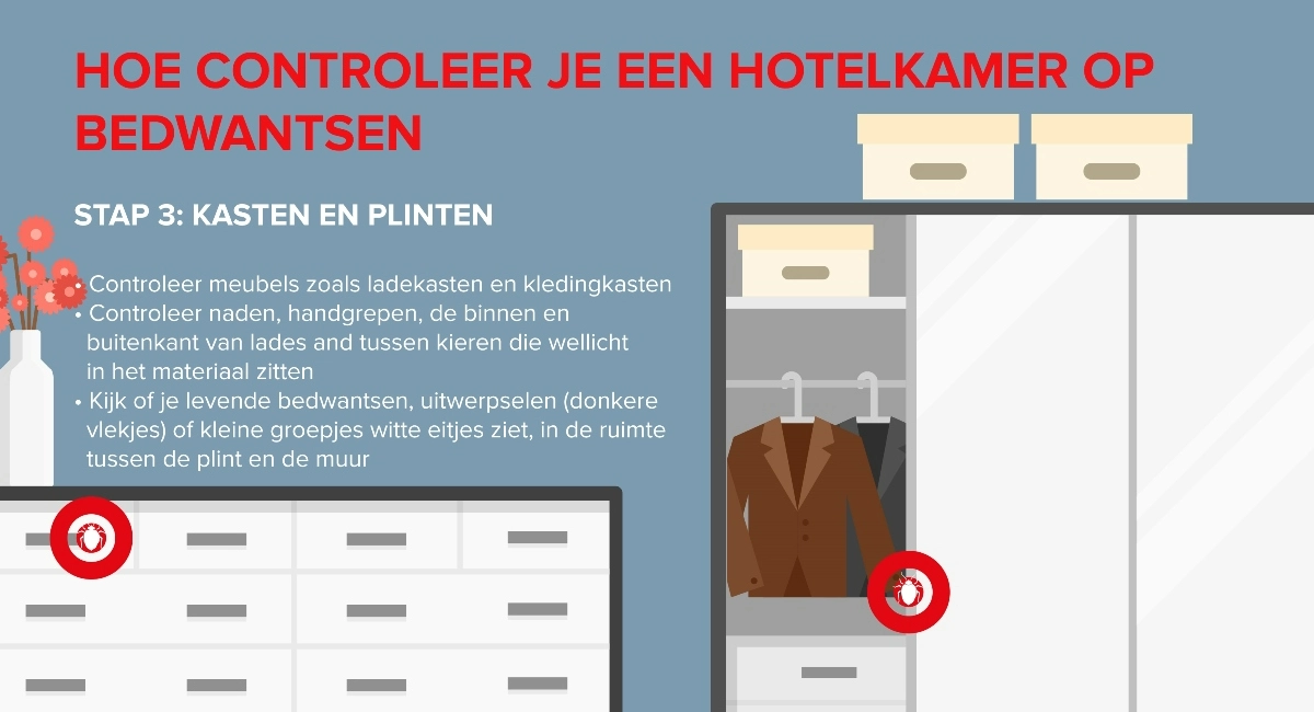 Stap 3 - Kasten en plinten