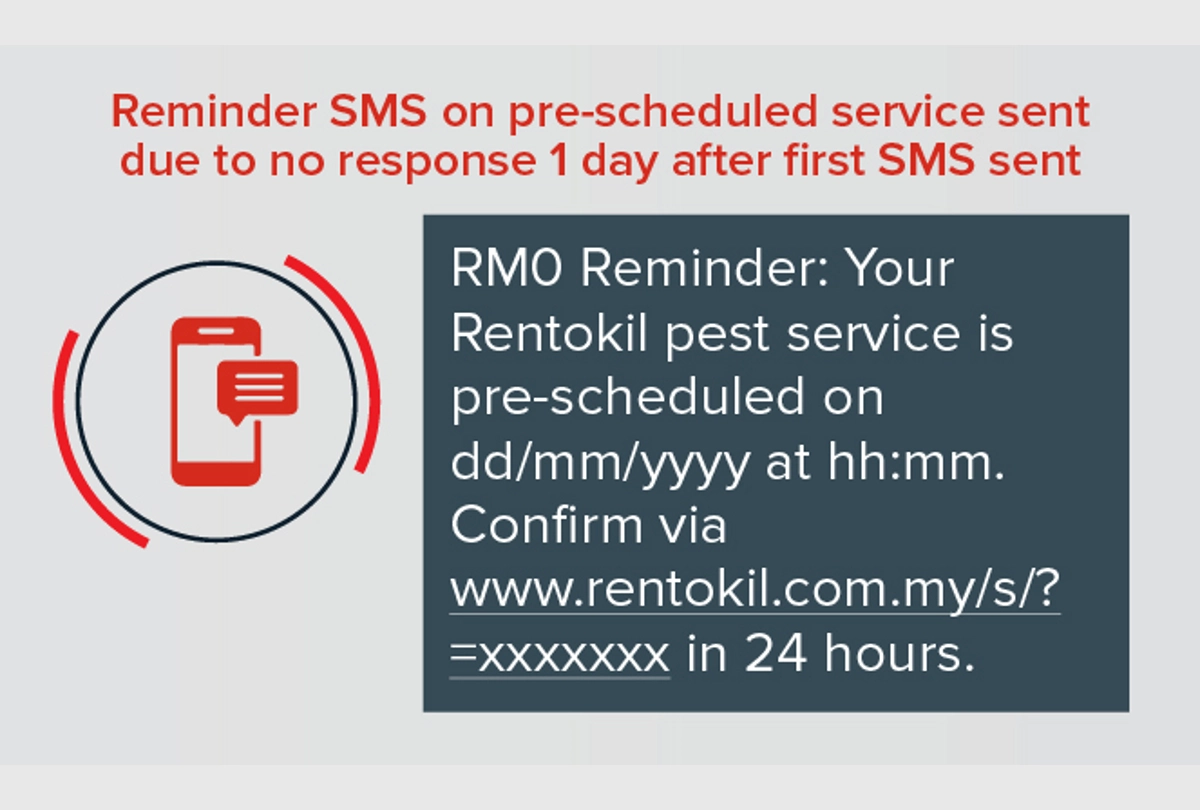 Service is due