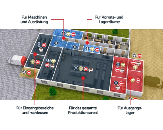Building infographic