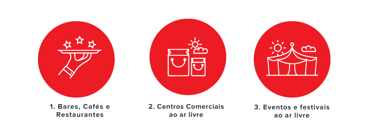 EcoCatch Moscas Sectors1