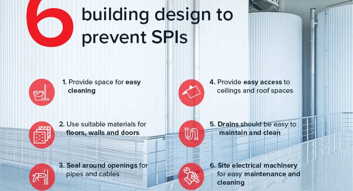 6 building design tips to prevent SPIs