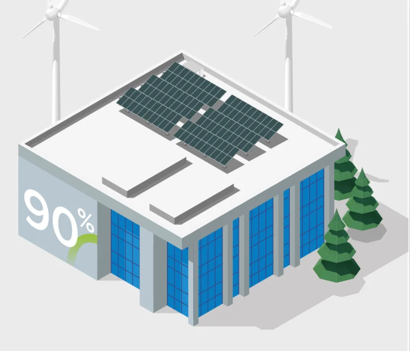 renewable energy