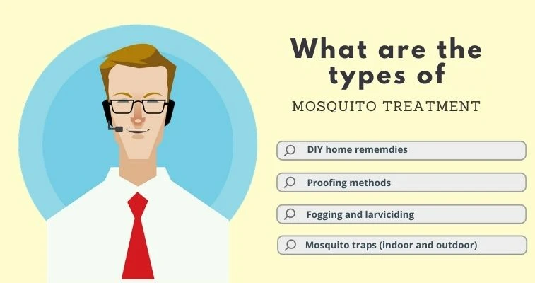 Types of Treatment