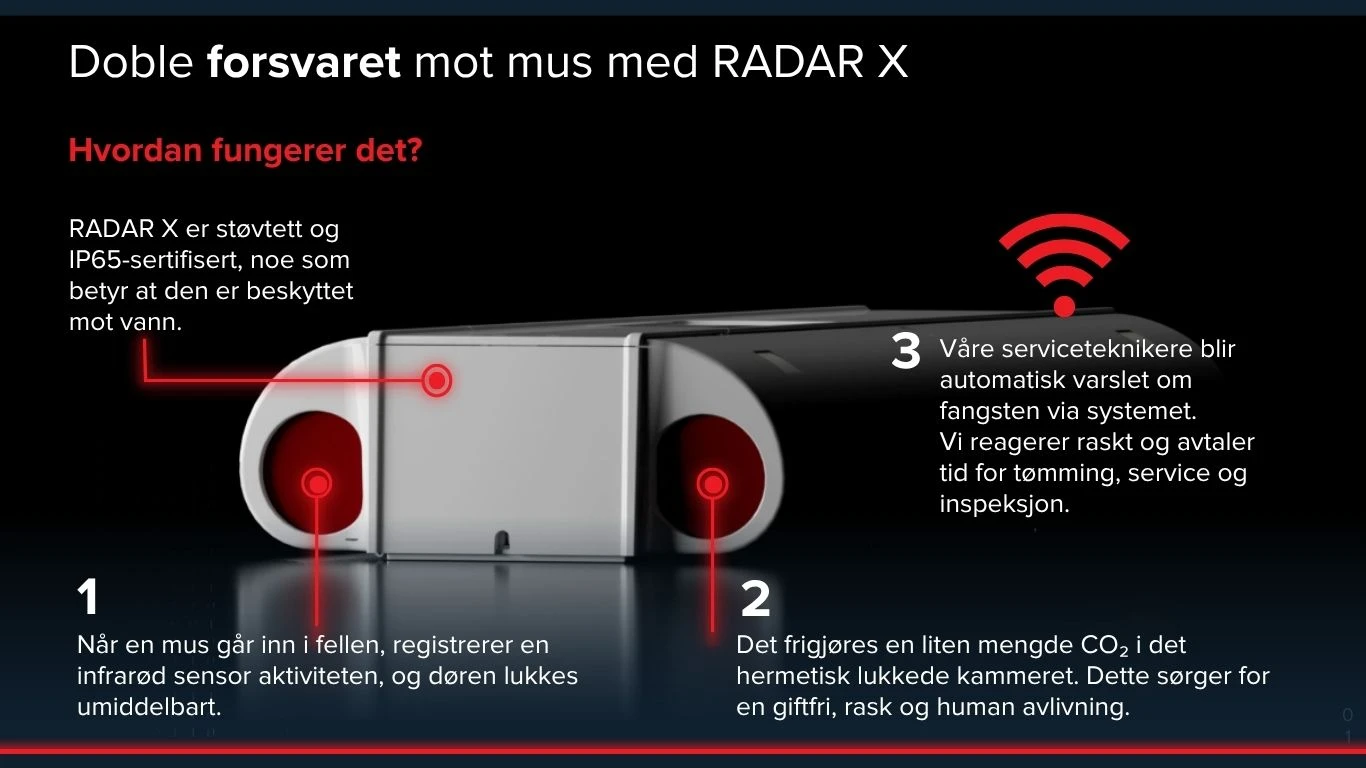 Wie funktioniert Radar X?