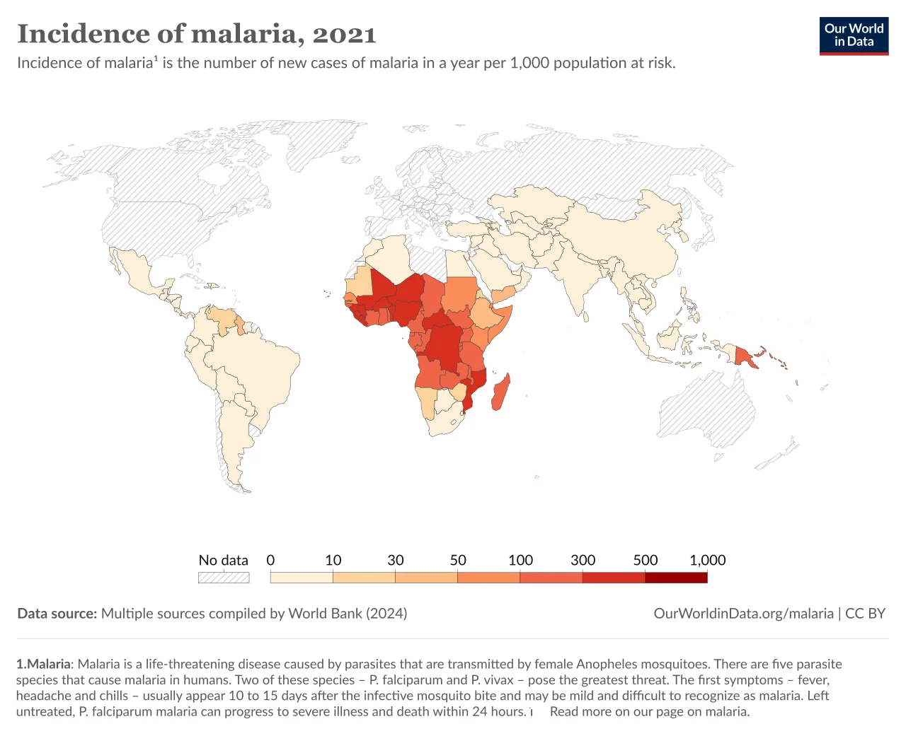 mapa-paises-malaria
