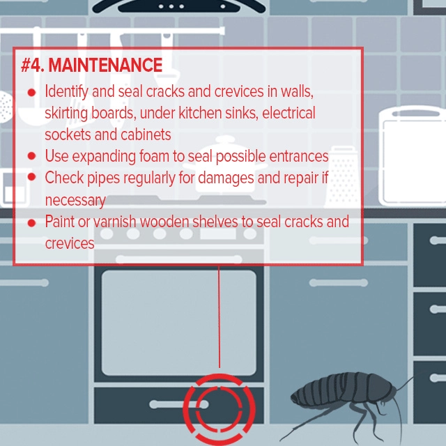 Prevention tips