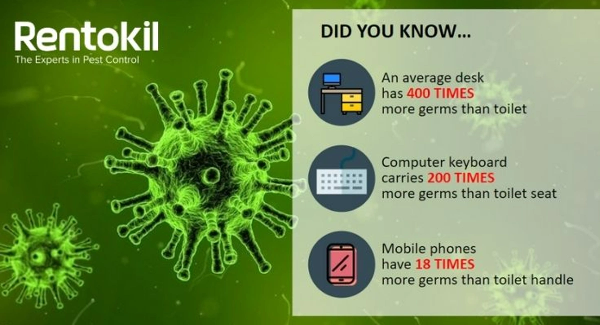 Debugged Blog 5 Ways of Cleaning and Sanitising Surfaces Interesting Facts About Bacteria