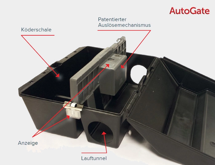 Autogate Connect