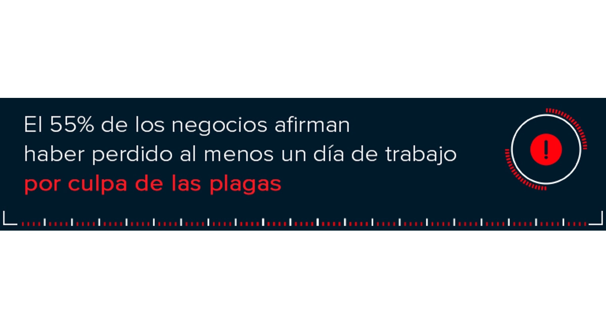 La revolución de las tecnologías conectadas en el control de plagas